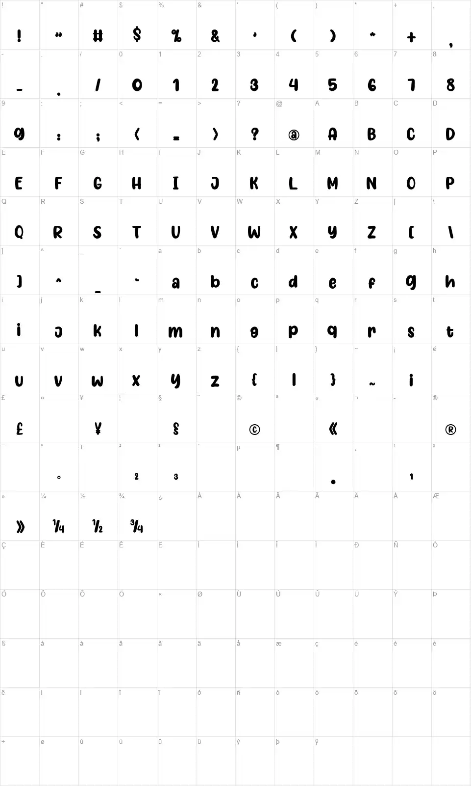 Springtime Romancefont character map