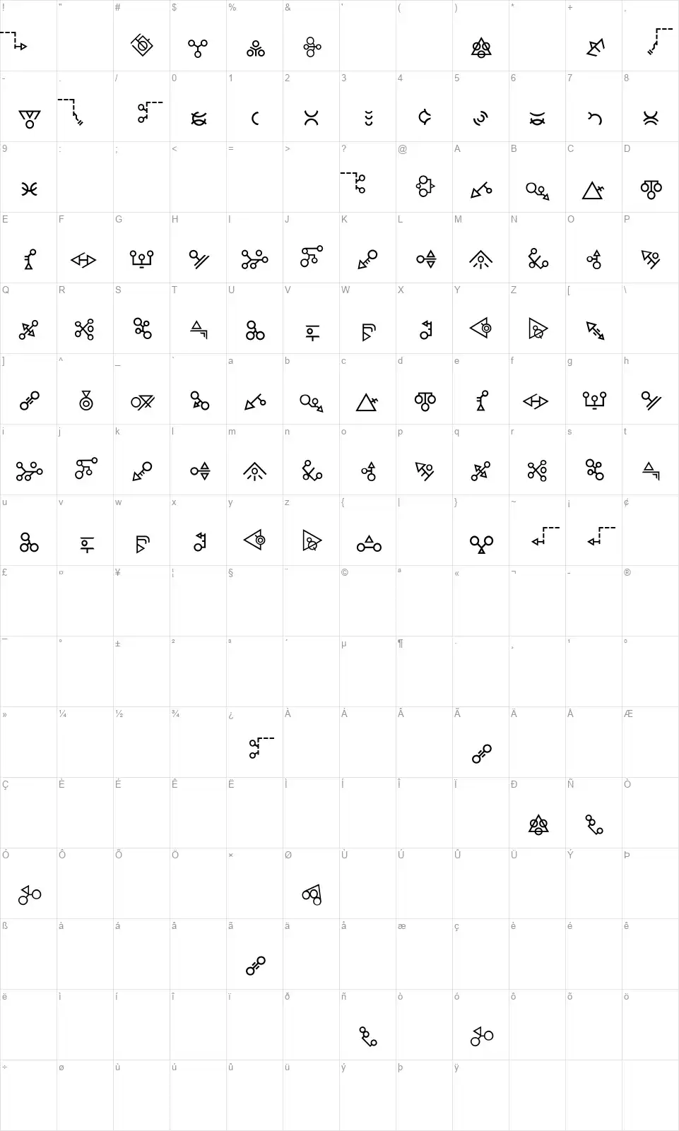 Sprykskifont character map