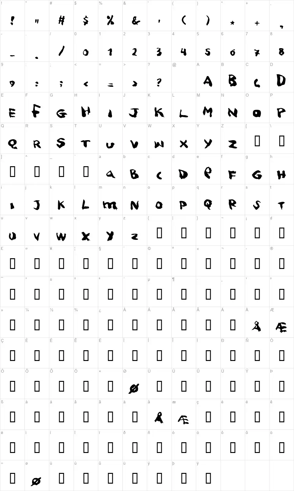 Squitcherfont character map