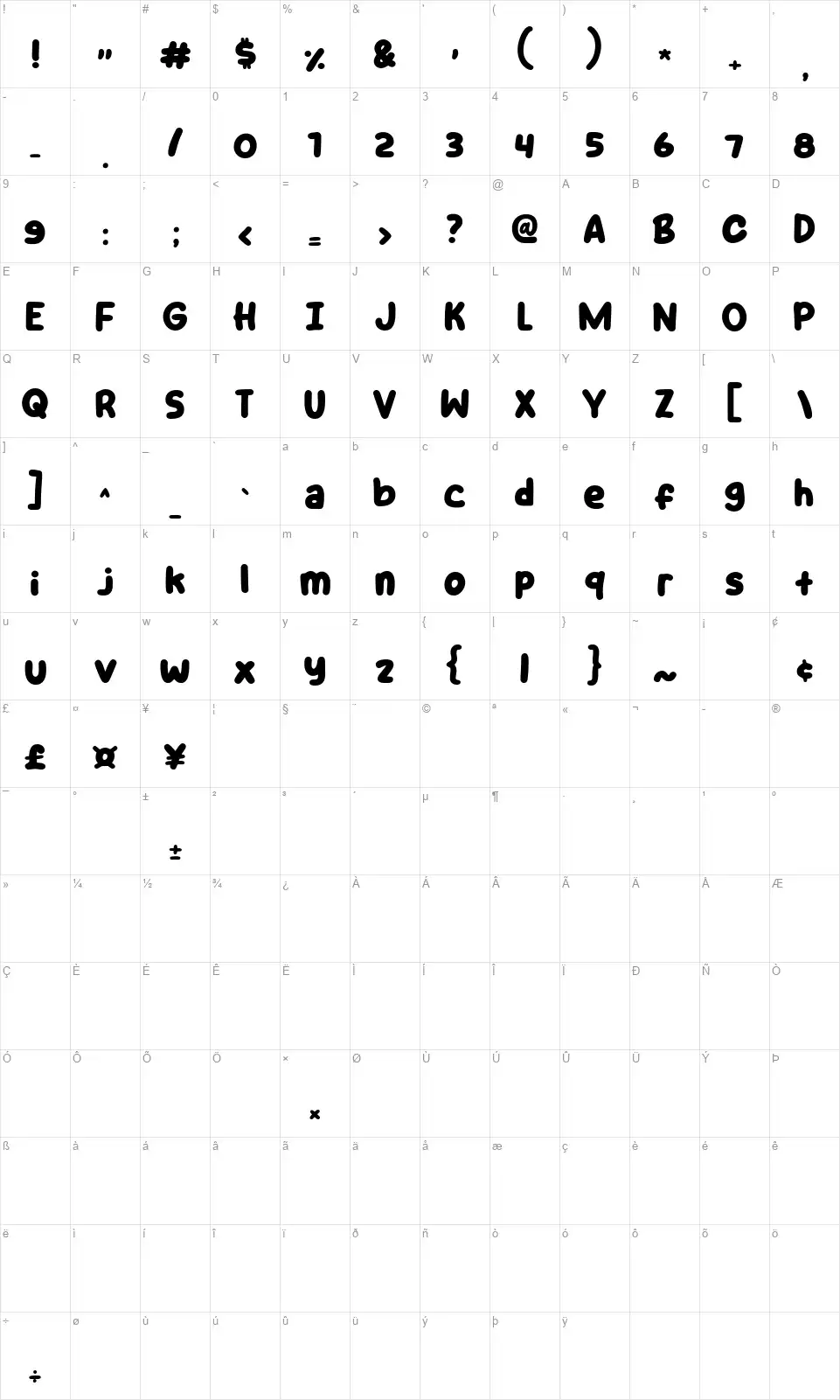 Star Chocofont character map
