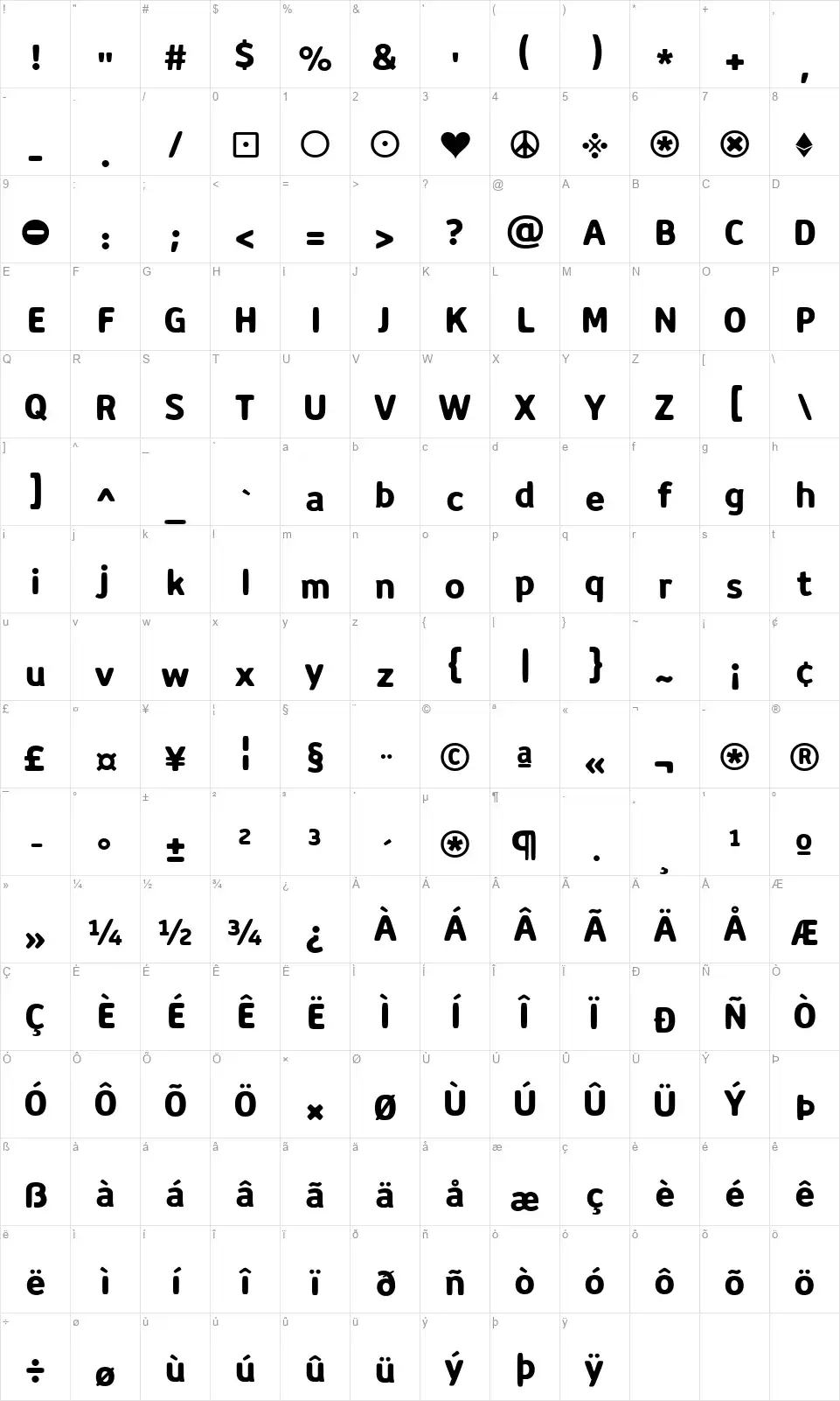 Statosfont character map