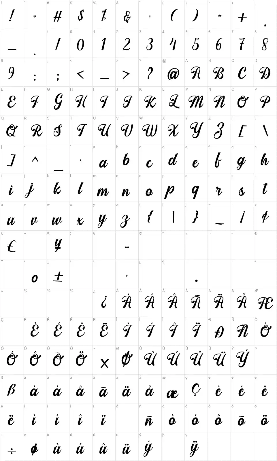 Stayhillfont character map