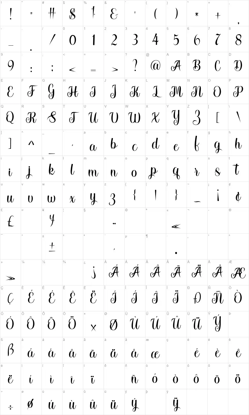 Staylandfont character map