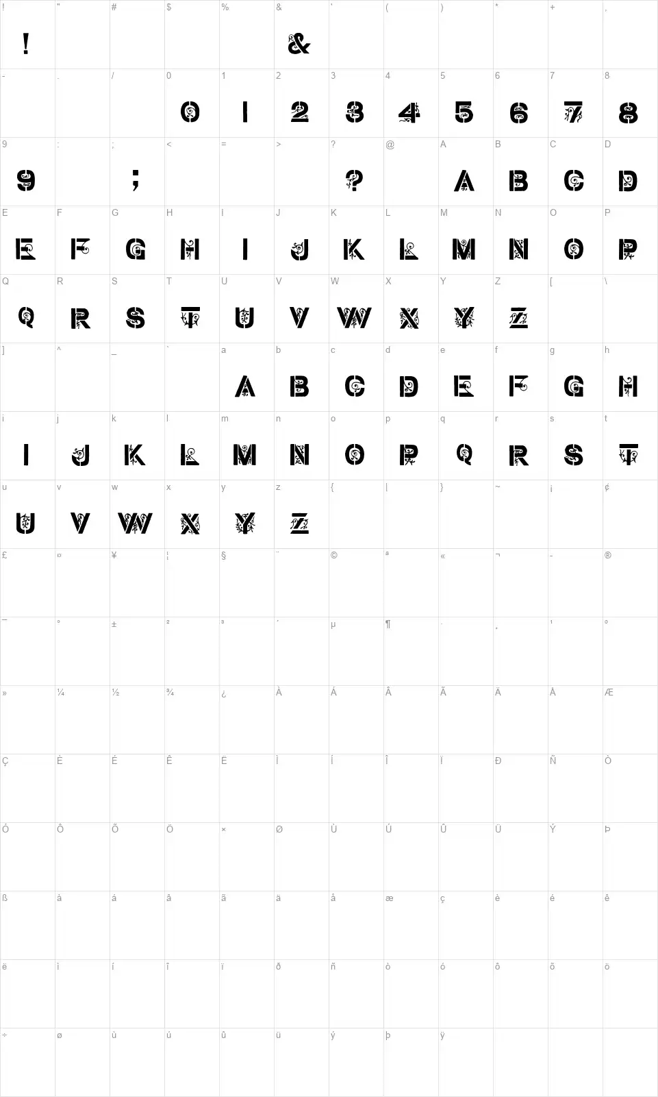 Stencil Gothicfont character map