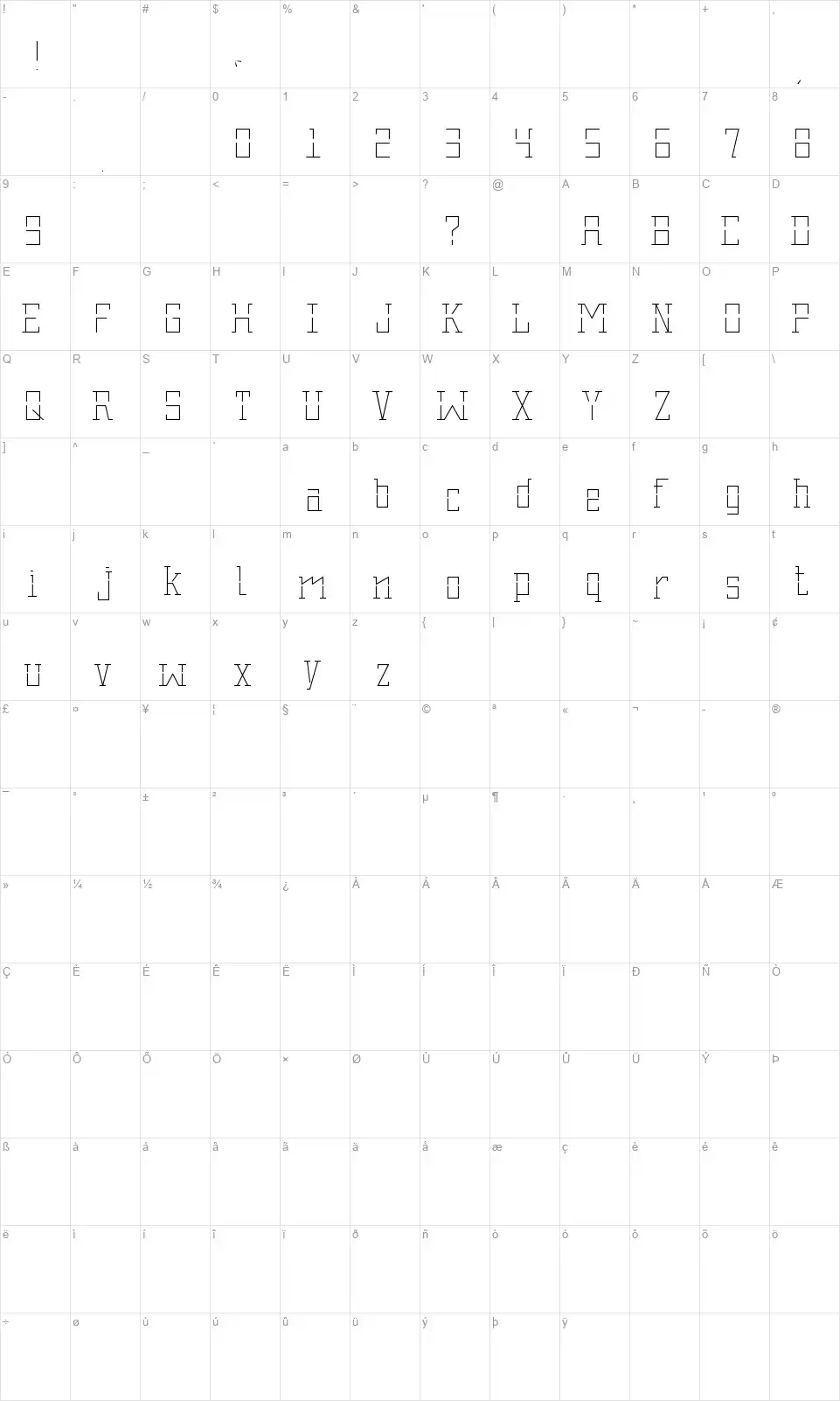 Stencilesfont character map