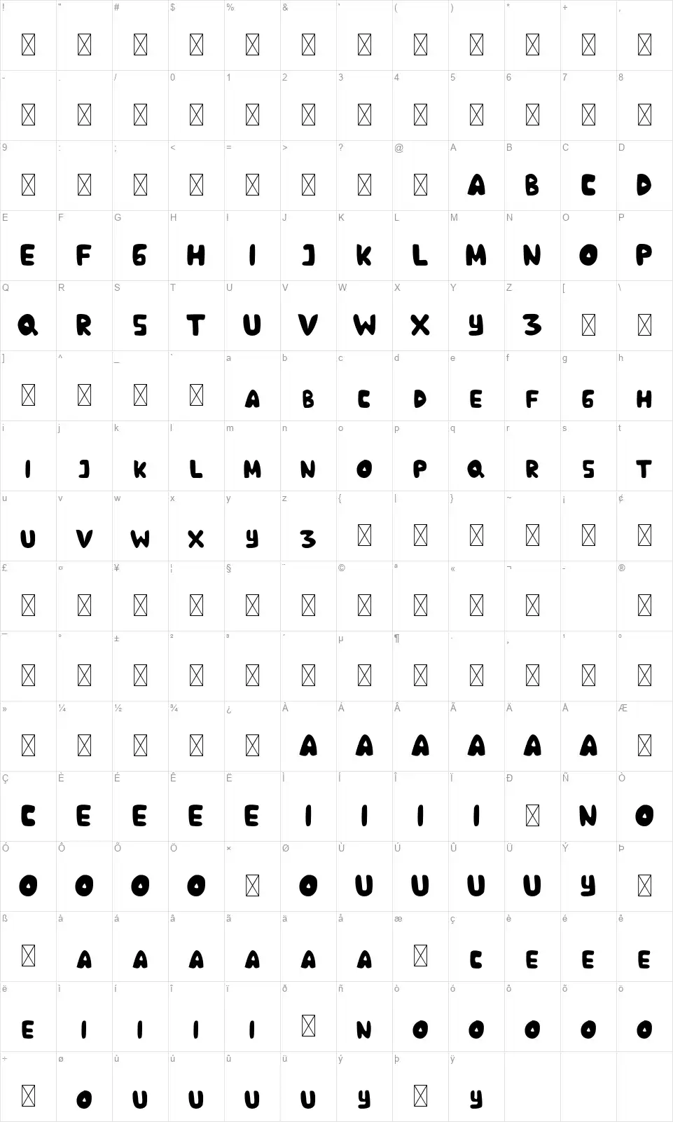 Stepballoonfont character map