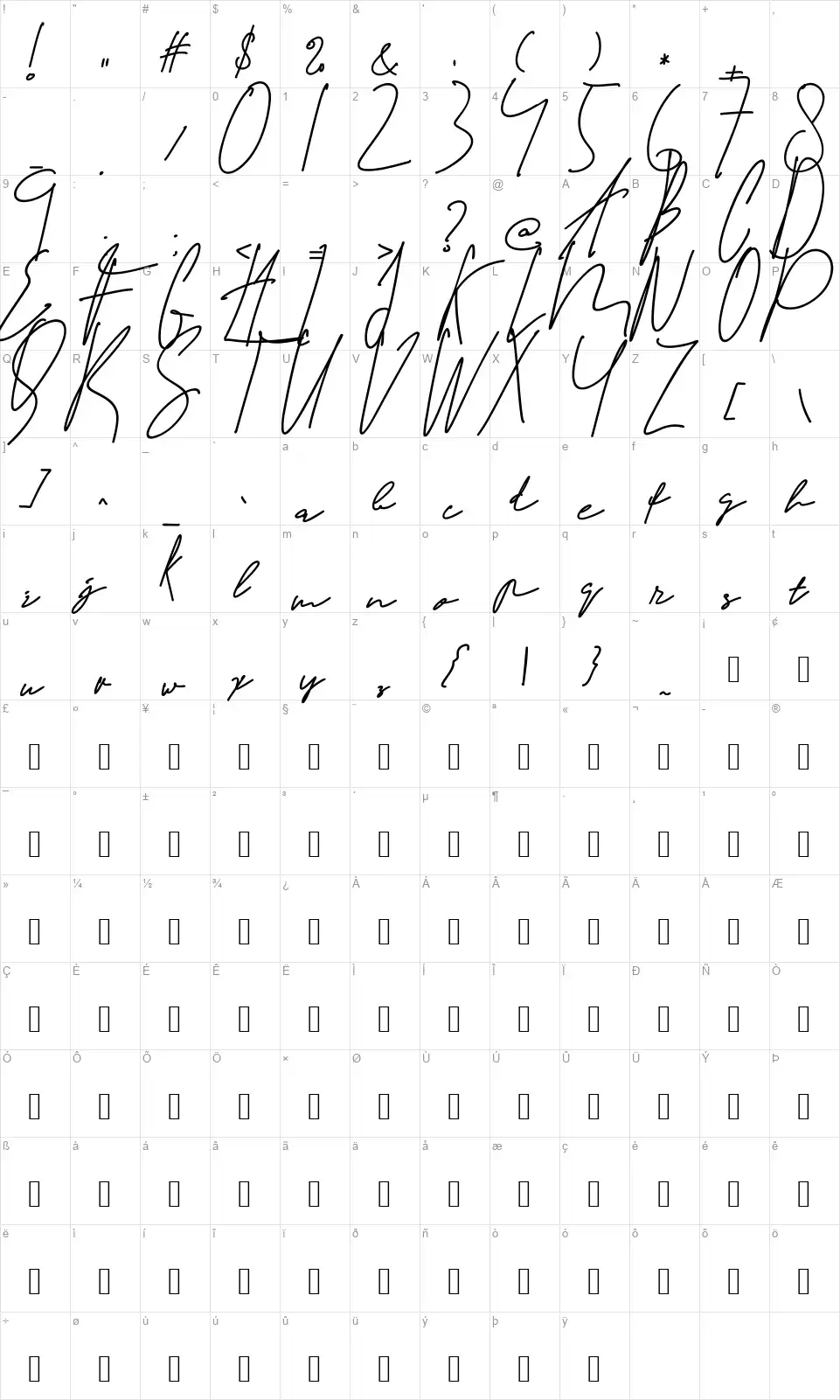 Straklefont character map