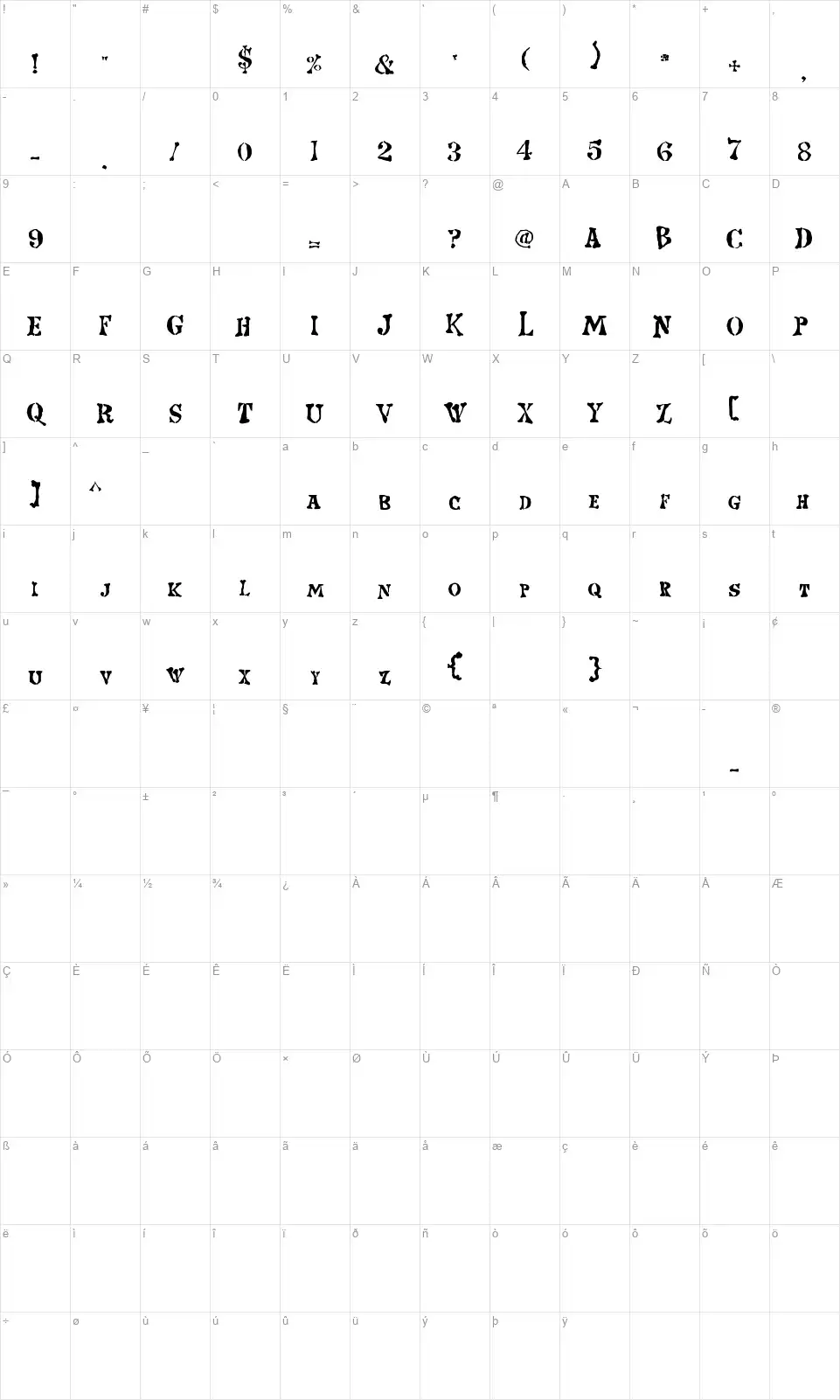 Strange Worldfont character map