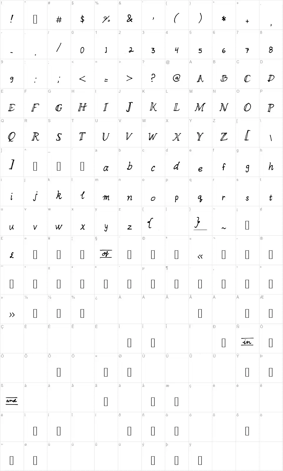 Striped Sunshinefont character map