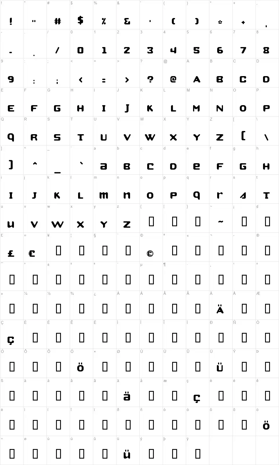 Strobofont character map