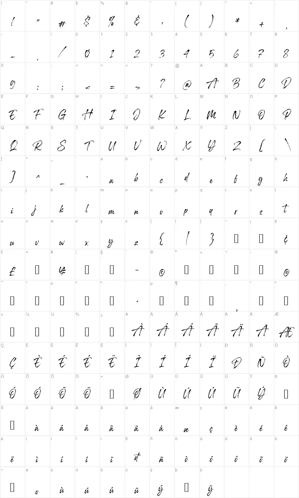 Stundersfont character map
