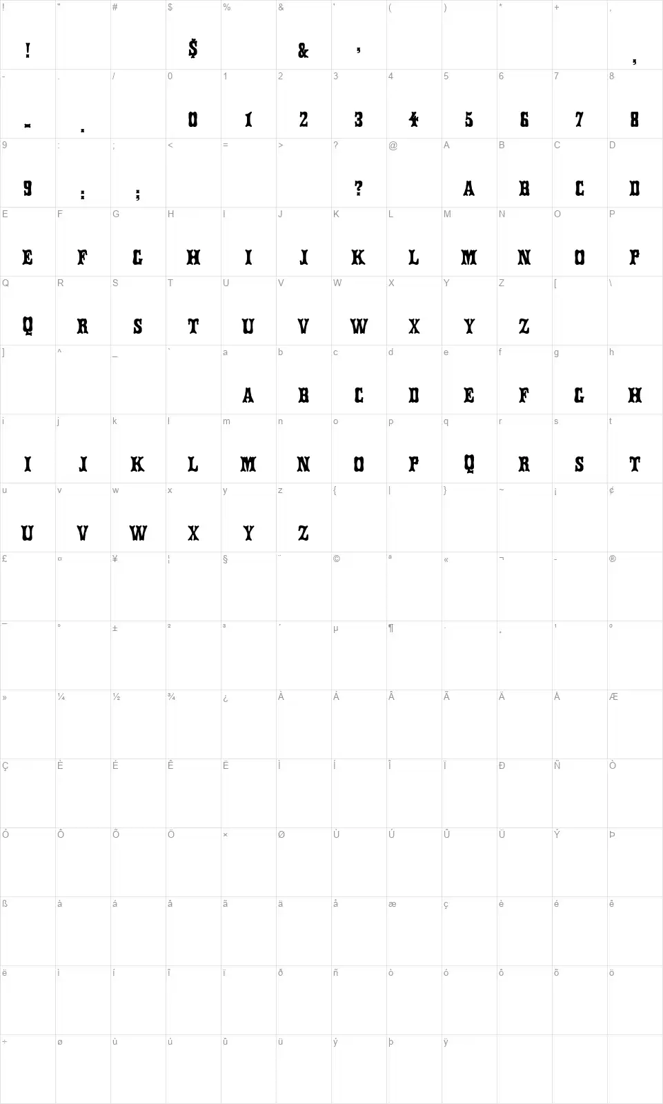 Style 874font character map