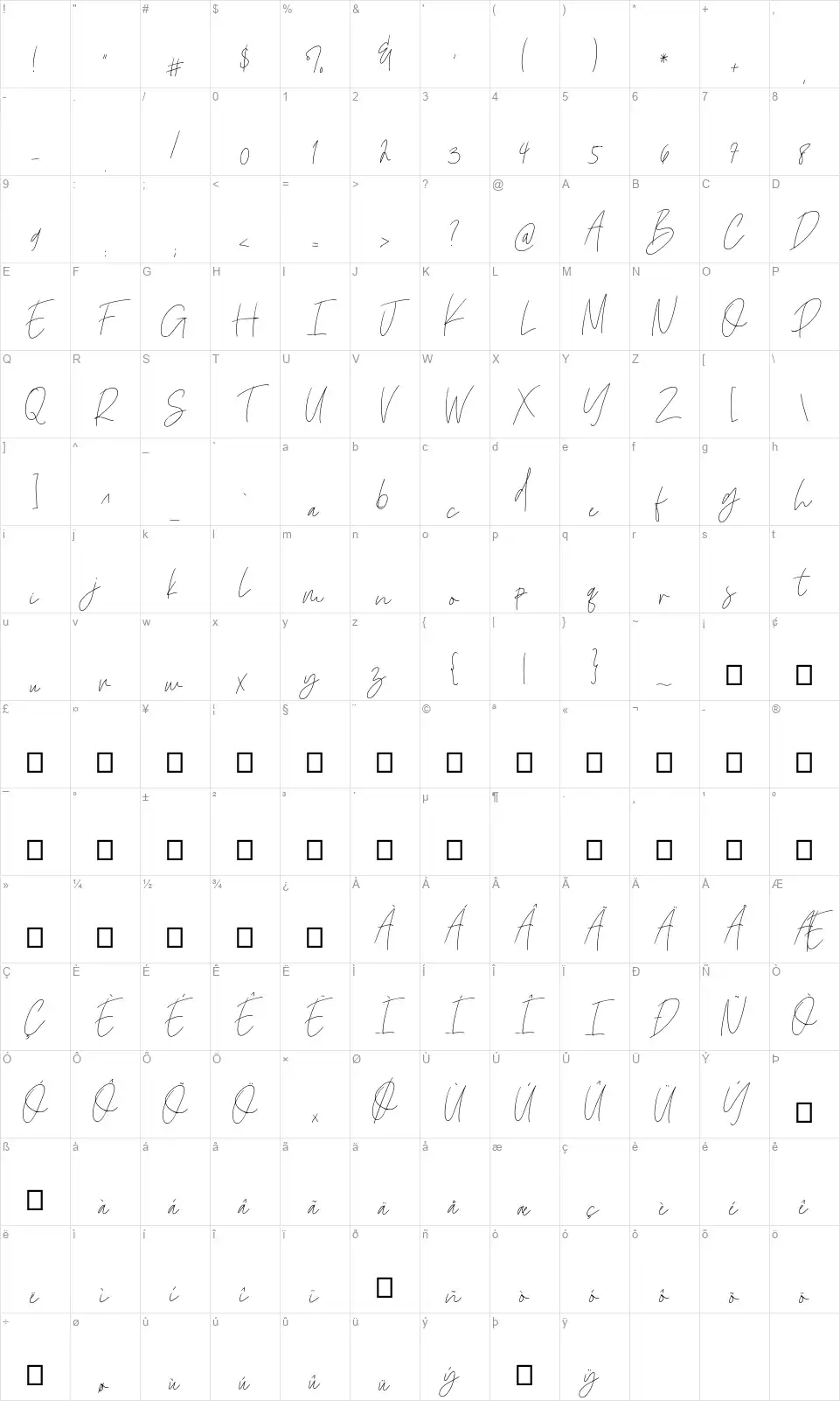 Sugeng Rawuhfont character map
