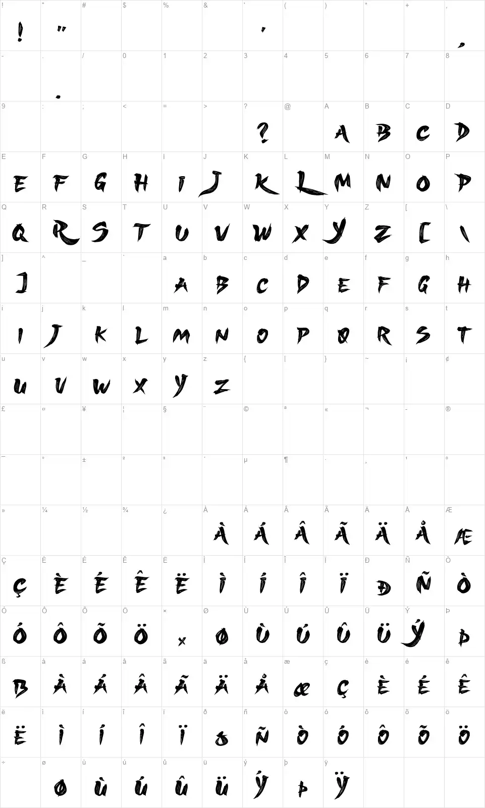 Sukajan Brush Карта Sukajan Brushfont character map
