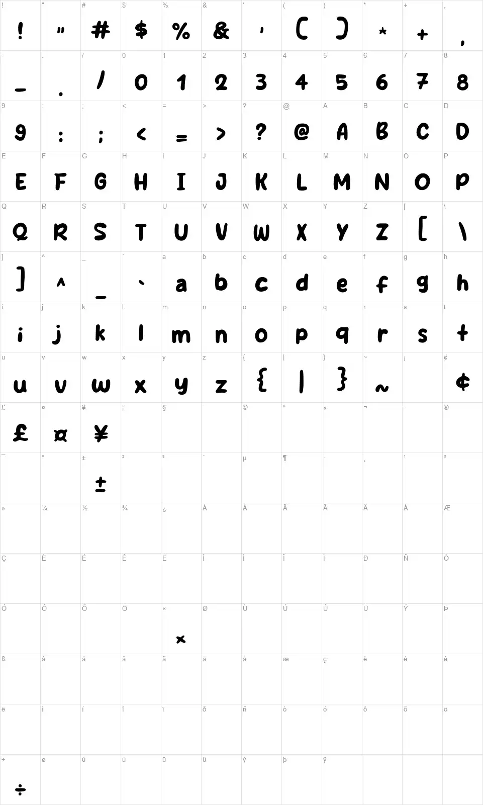 Sunday Hotdogfont character map