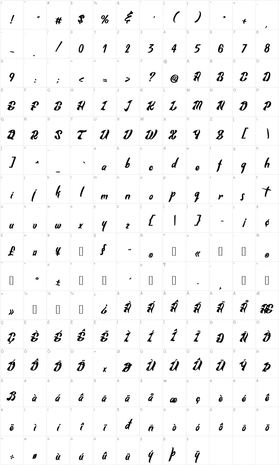 Sung Abedfont character map