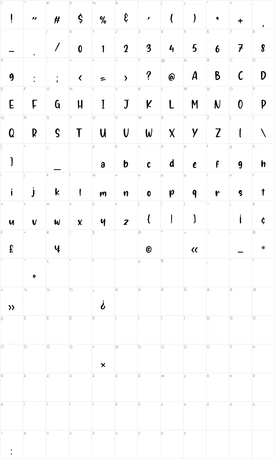 Sungloryfont character map