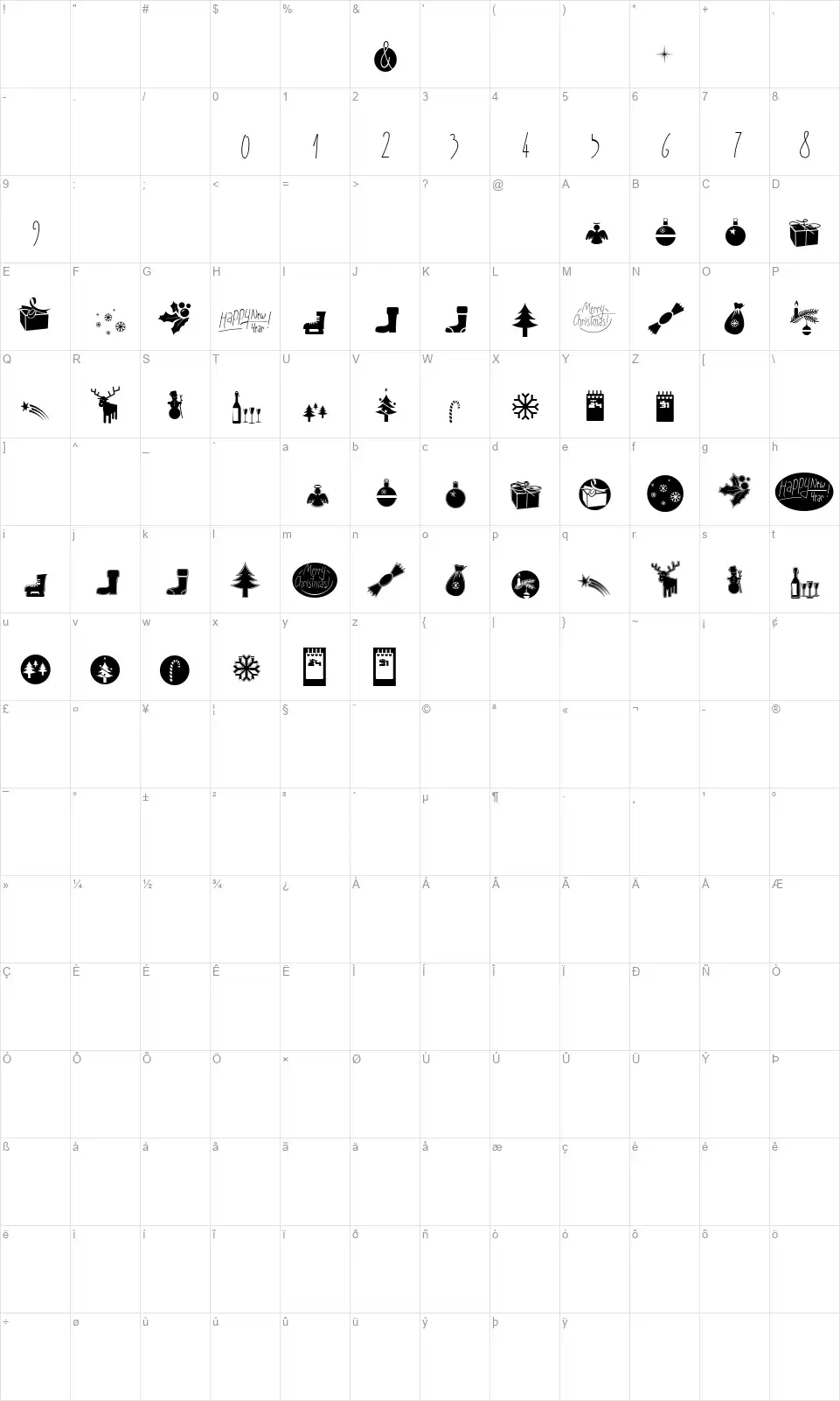 Sunny Merry Christmasfont character map