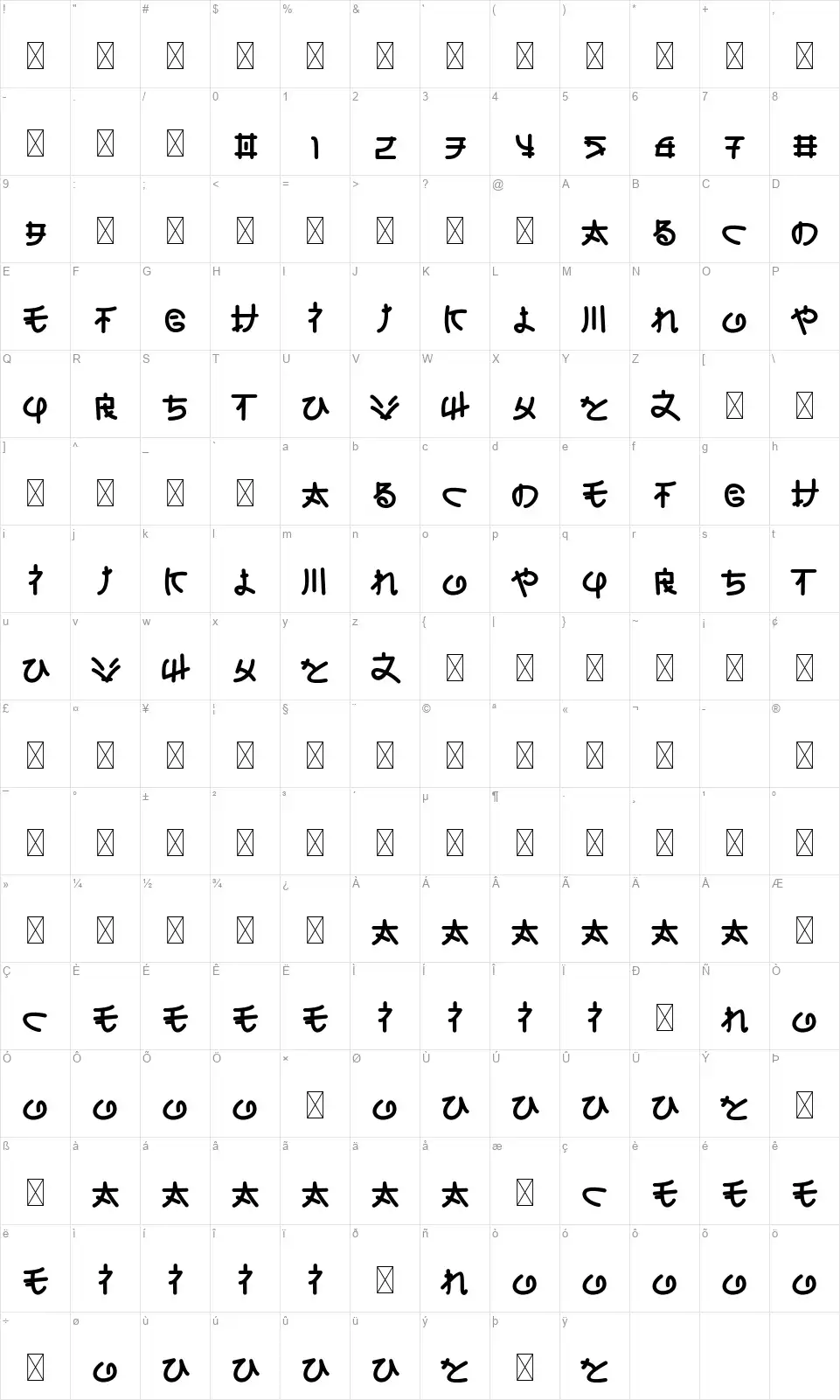 Sunrizefont character map