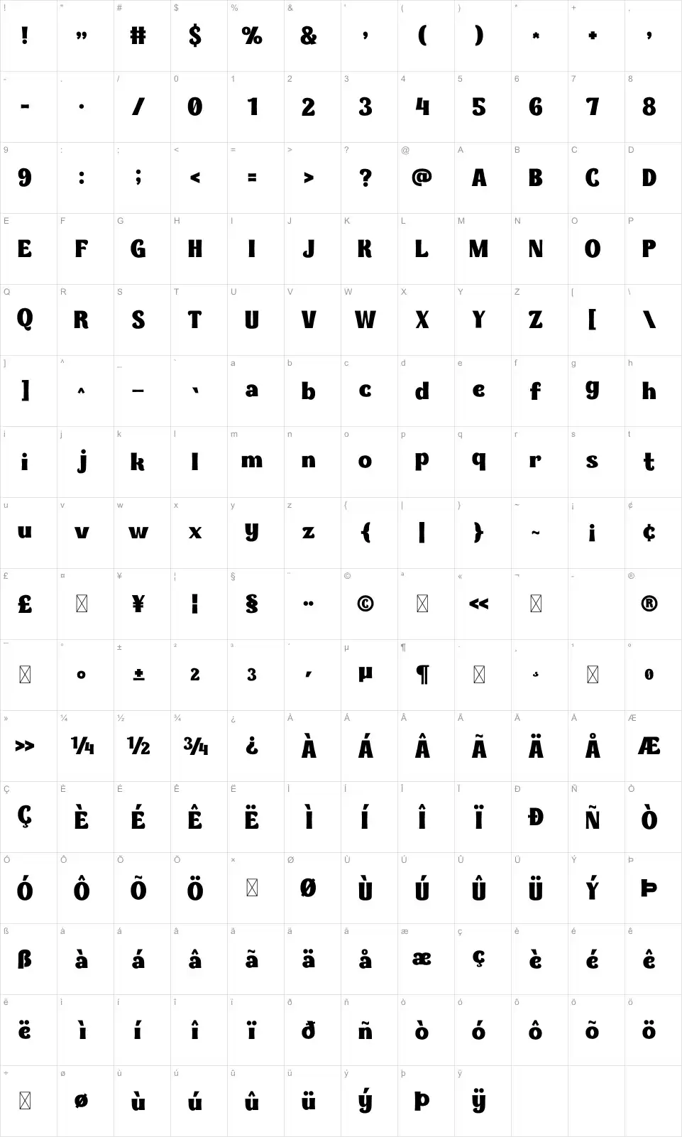 Sunsipper Карта Sunsipperfont character map