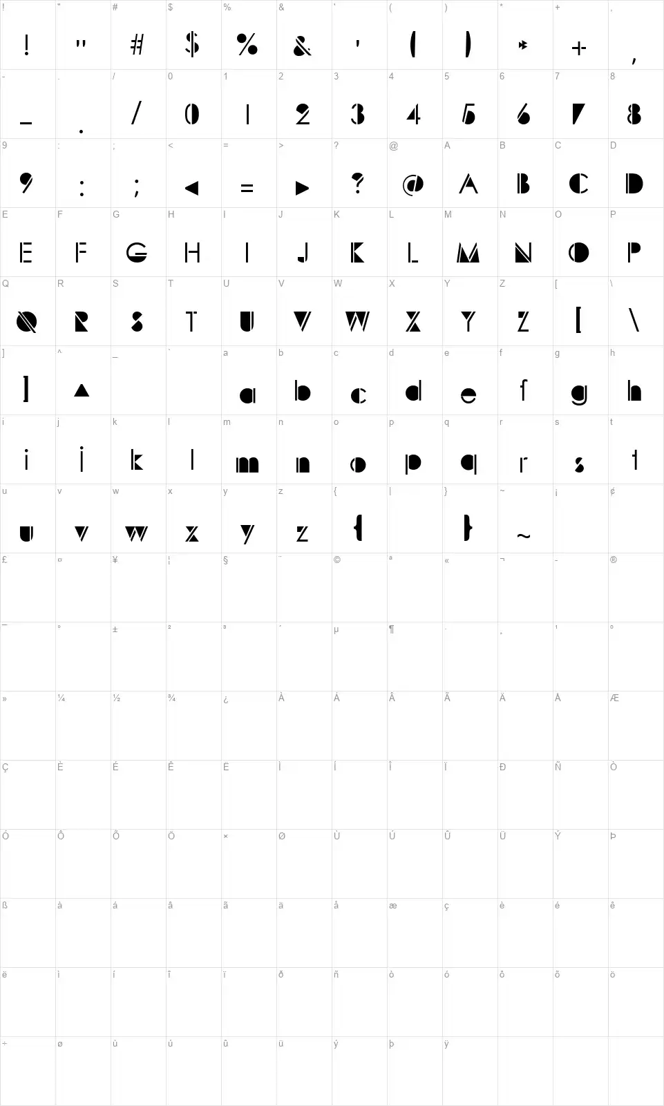 Sunspotsfont character map