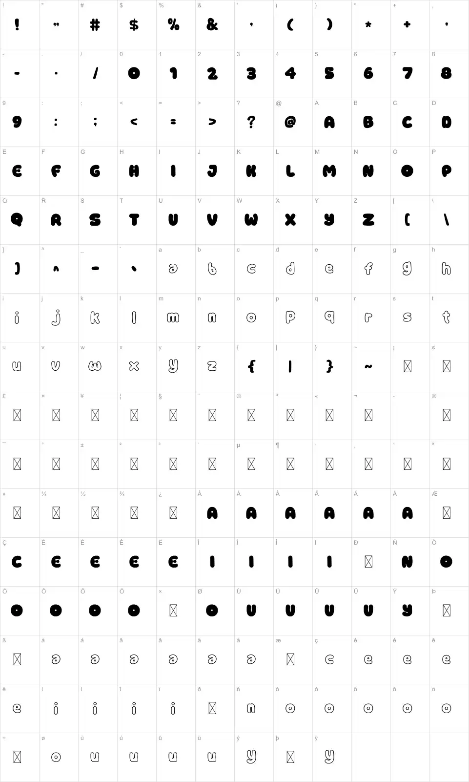 Supacafont character map