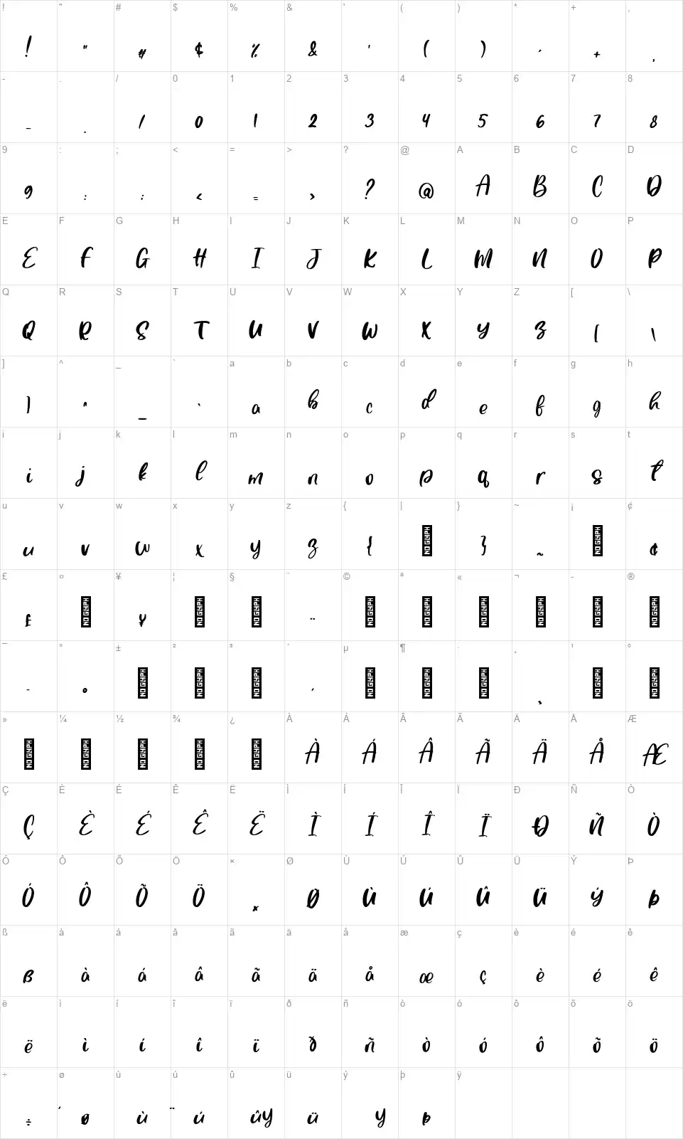 Super Cemplukfont character map