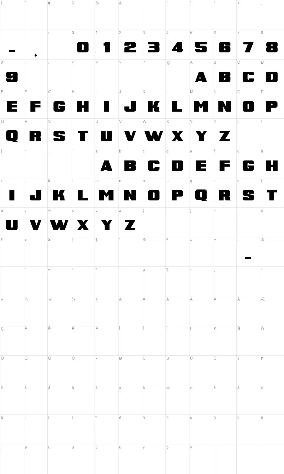 Super Retro M54font character map