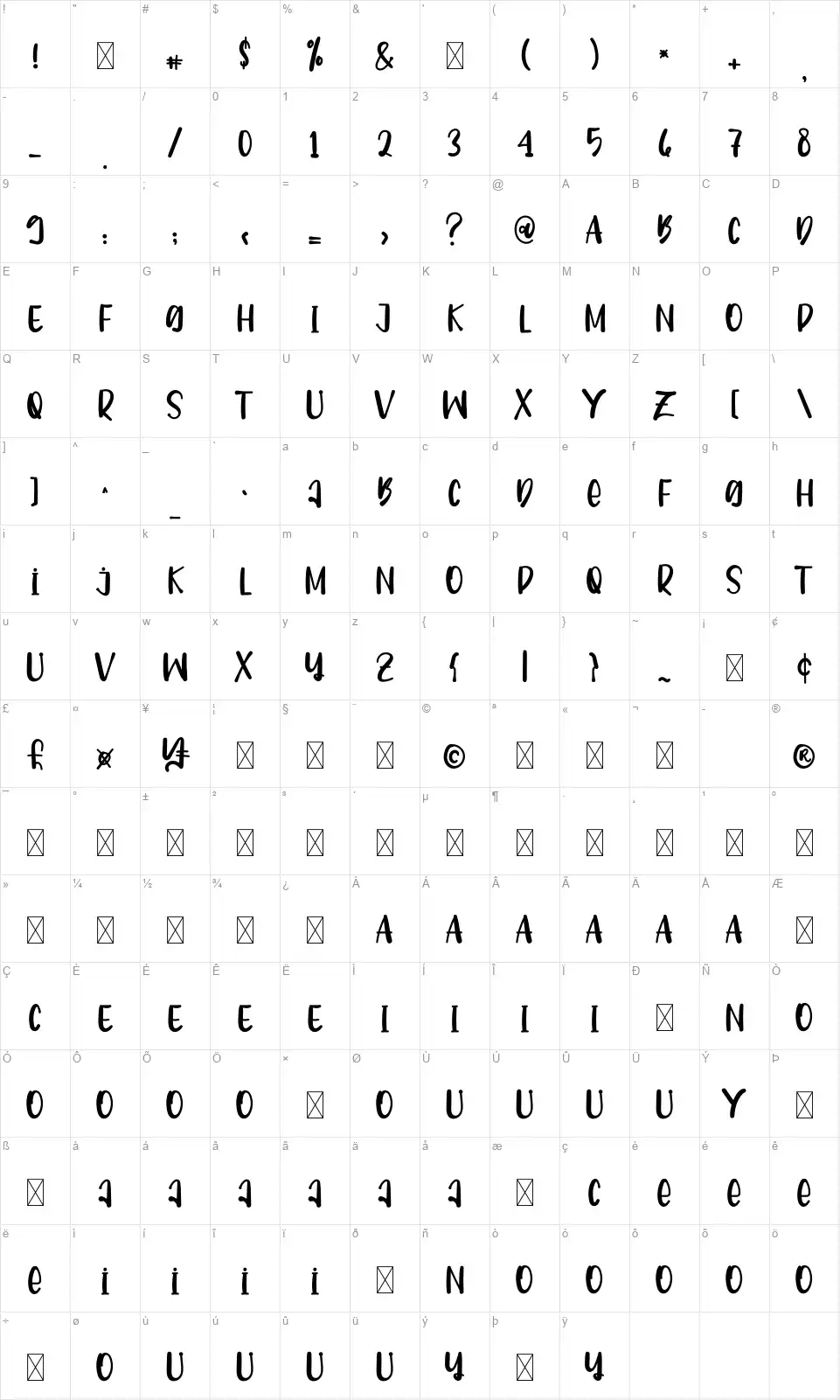 Sweet Babiesfont character map