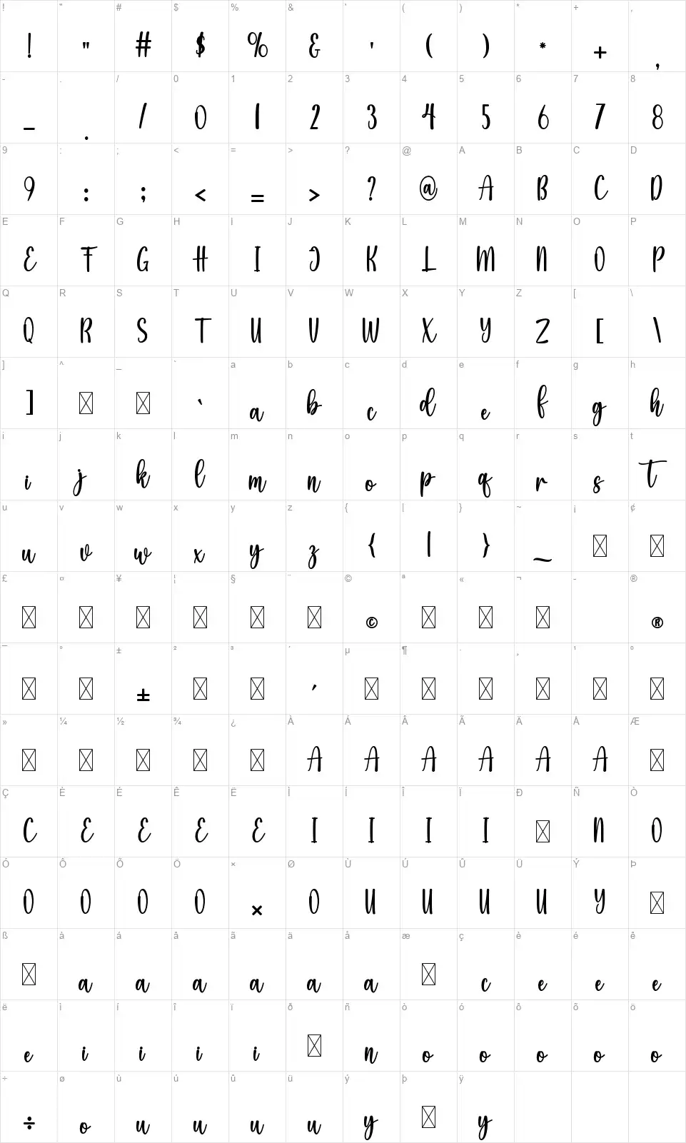 Sweet Bunnyfont character map