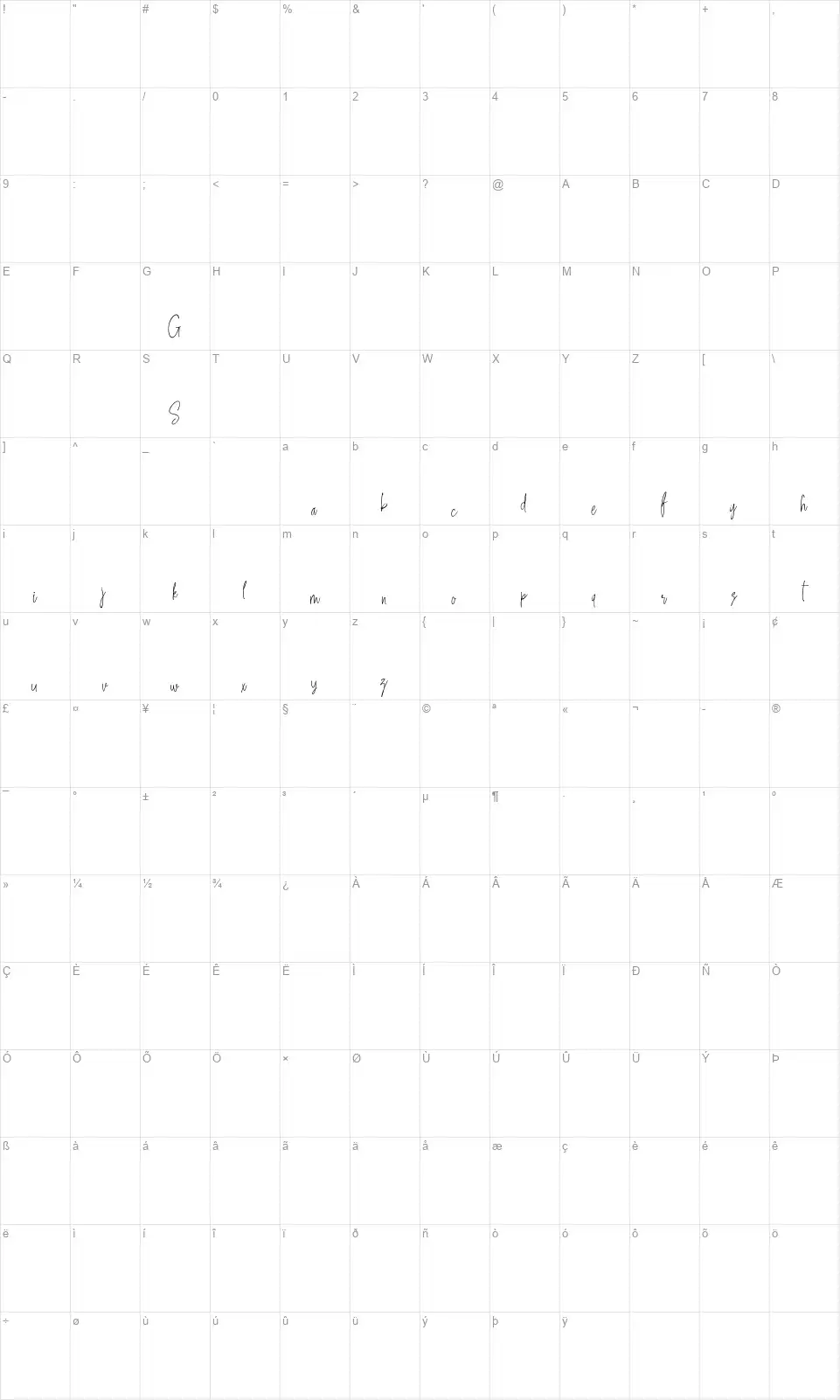 Sweet Getawayfont character map