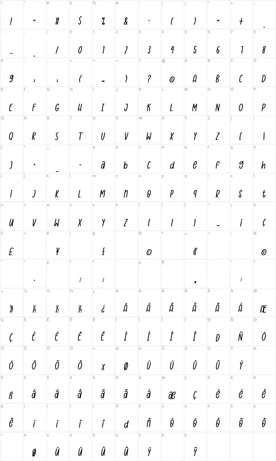 Sweet N Stickyfont character map