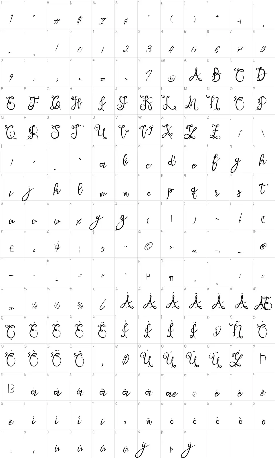 Sweet Nowvemberfont character map