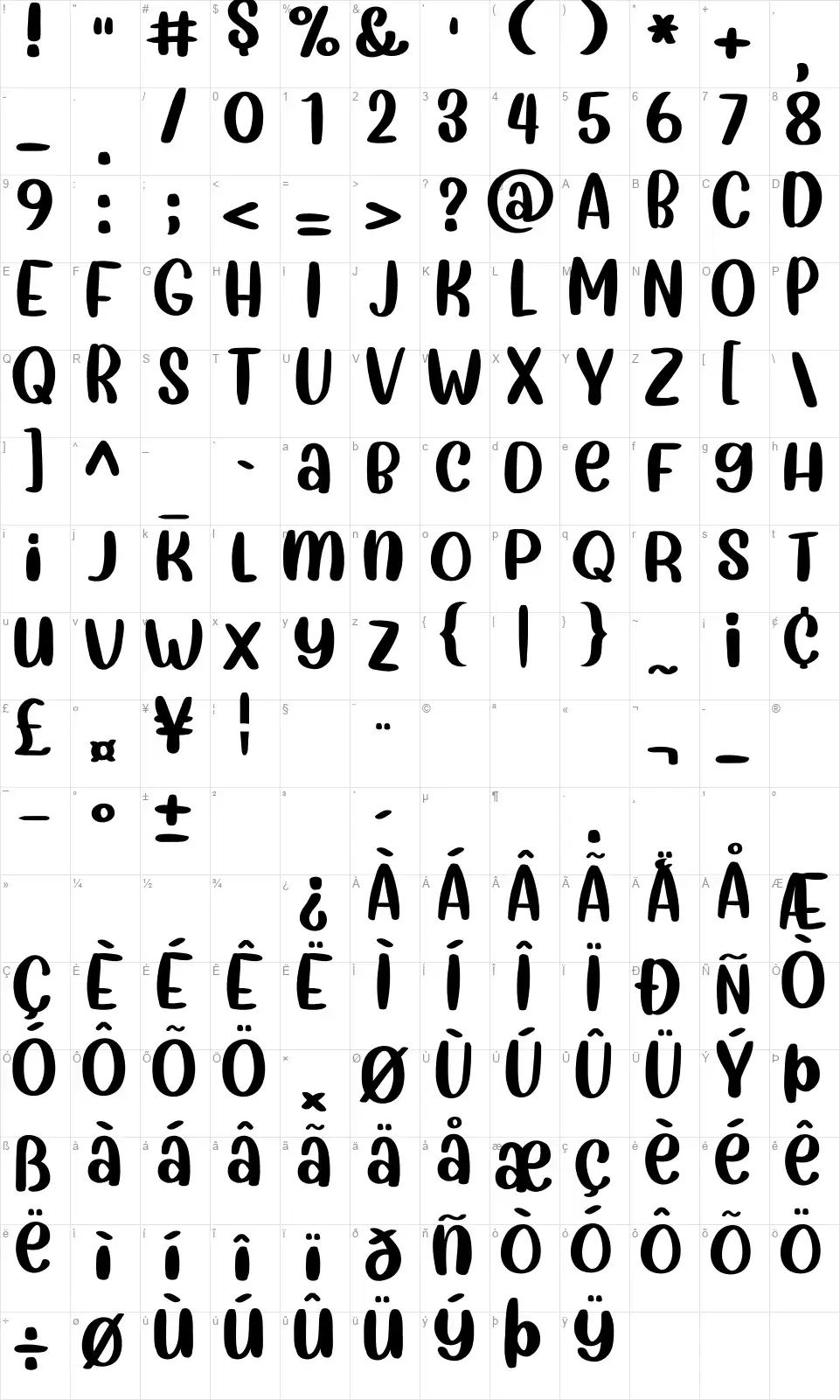 Sweet Winterfont character map