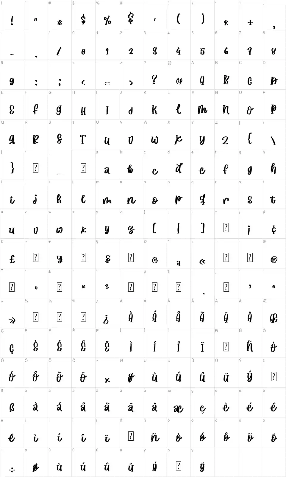 Sweet Witchfont character map