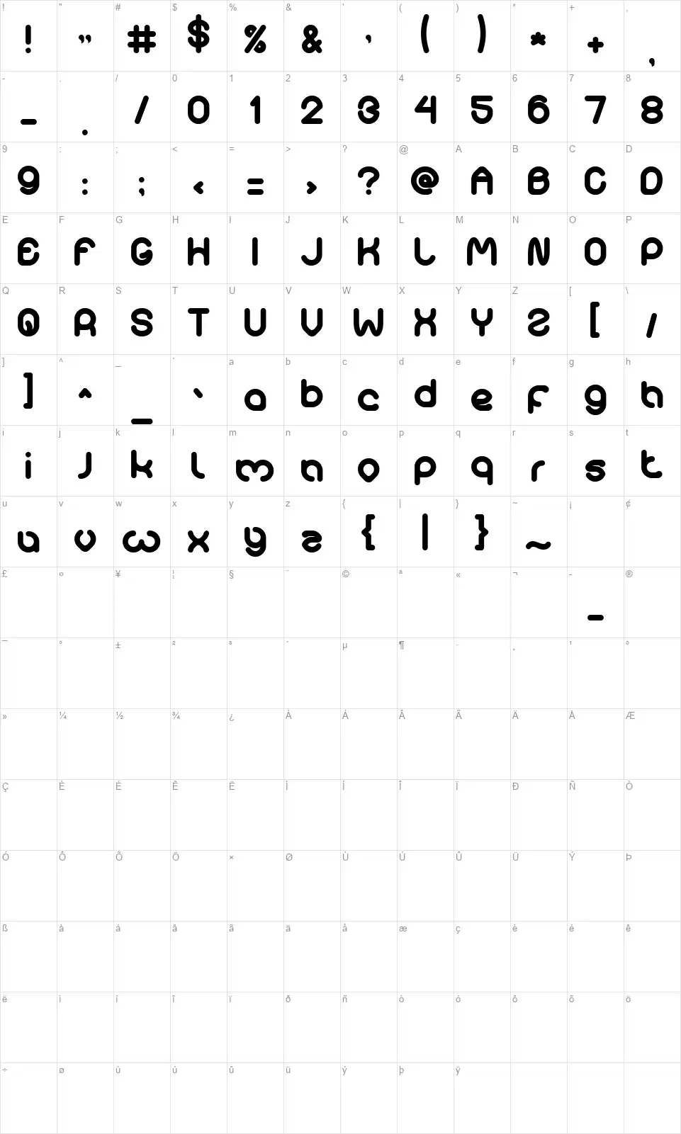 Sweetestfont character map