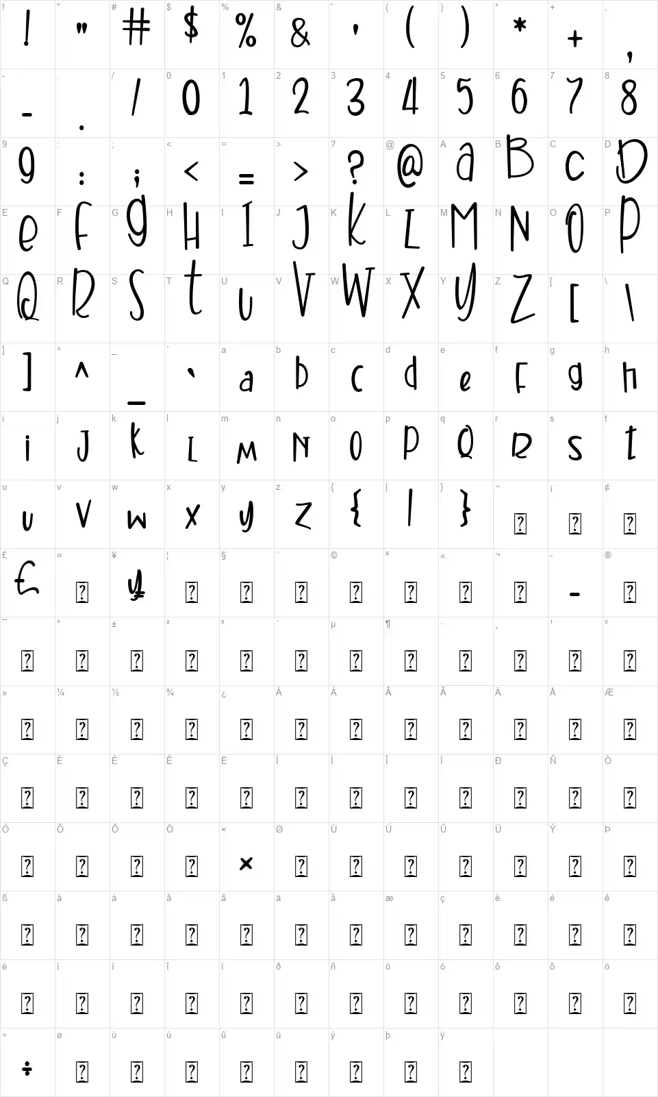 Sweetfyfont character map