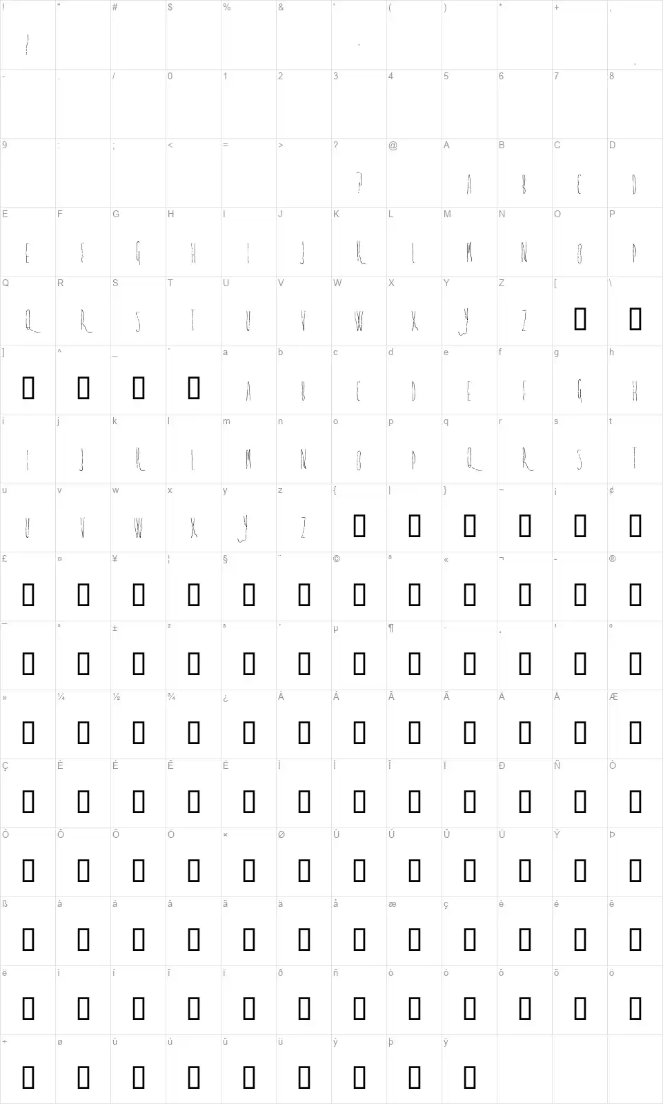 Swift Deathfont character map