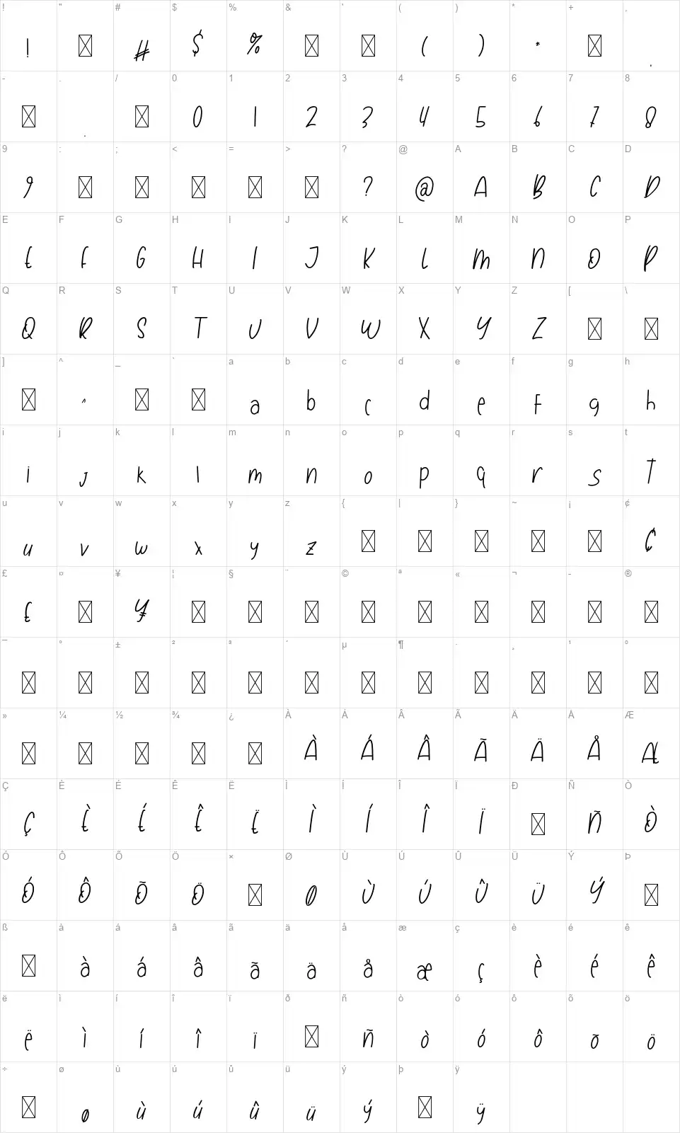 Swit Pruitfont character map