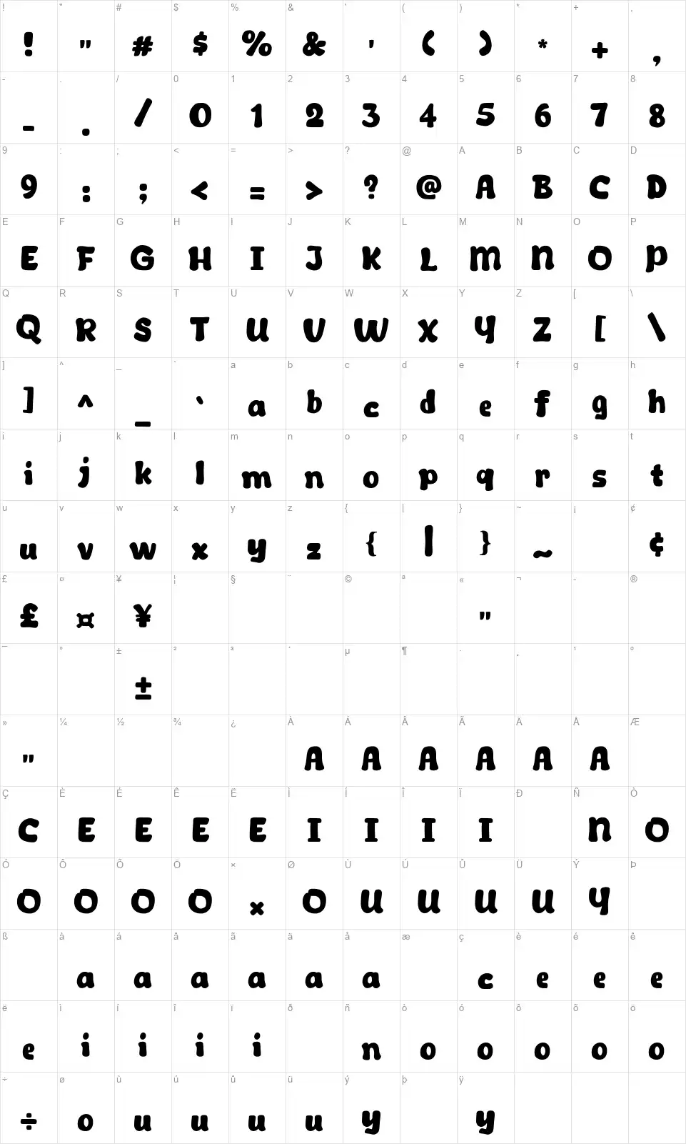 Talkcofont character map
