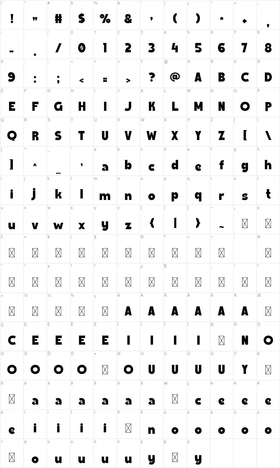 Tanamera Карта Tanamerafont character map