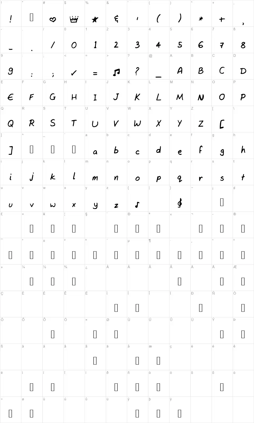 Tanvis Hand 3font character map