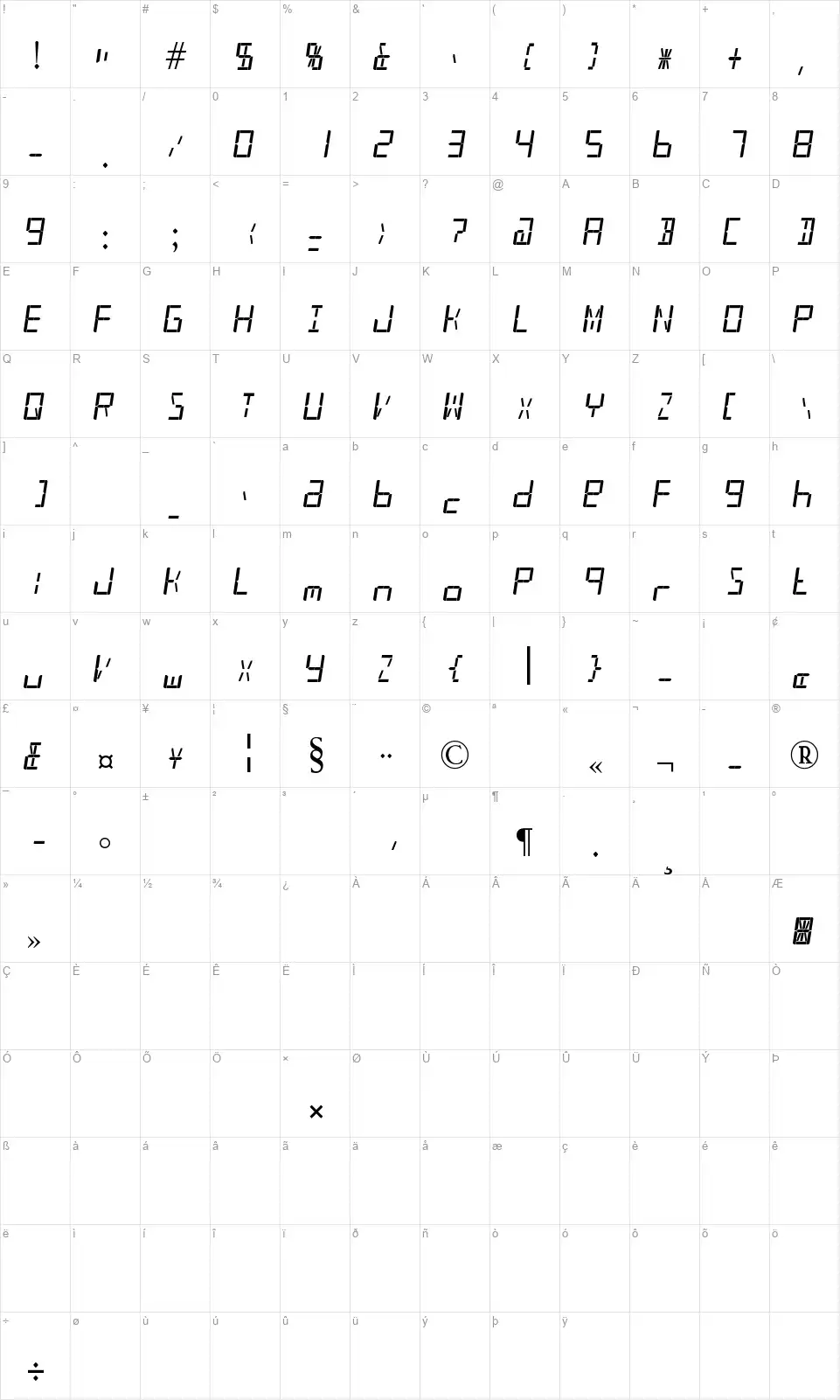 Taxi Meterfont character map