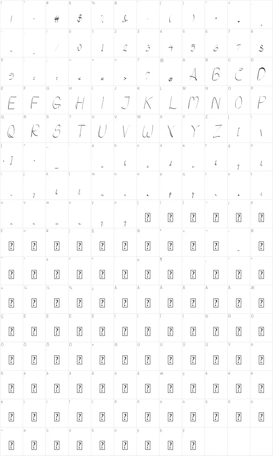 Taylillafont character map