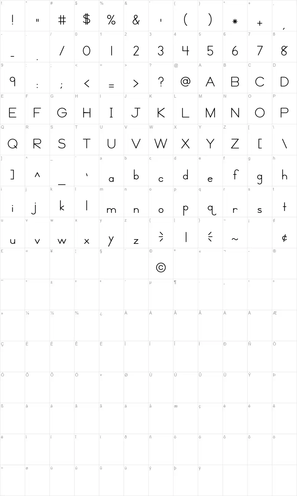 TC KidsType Карта TC KidsTypefont character map