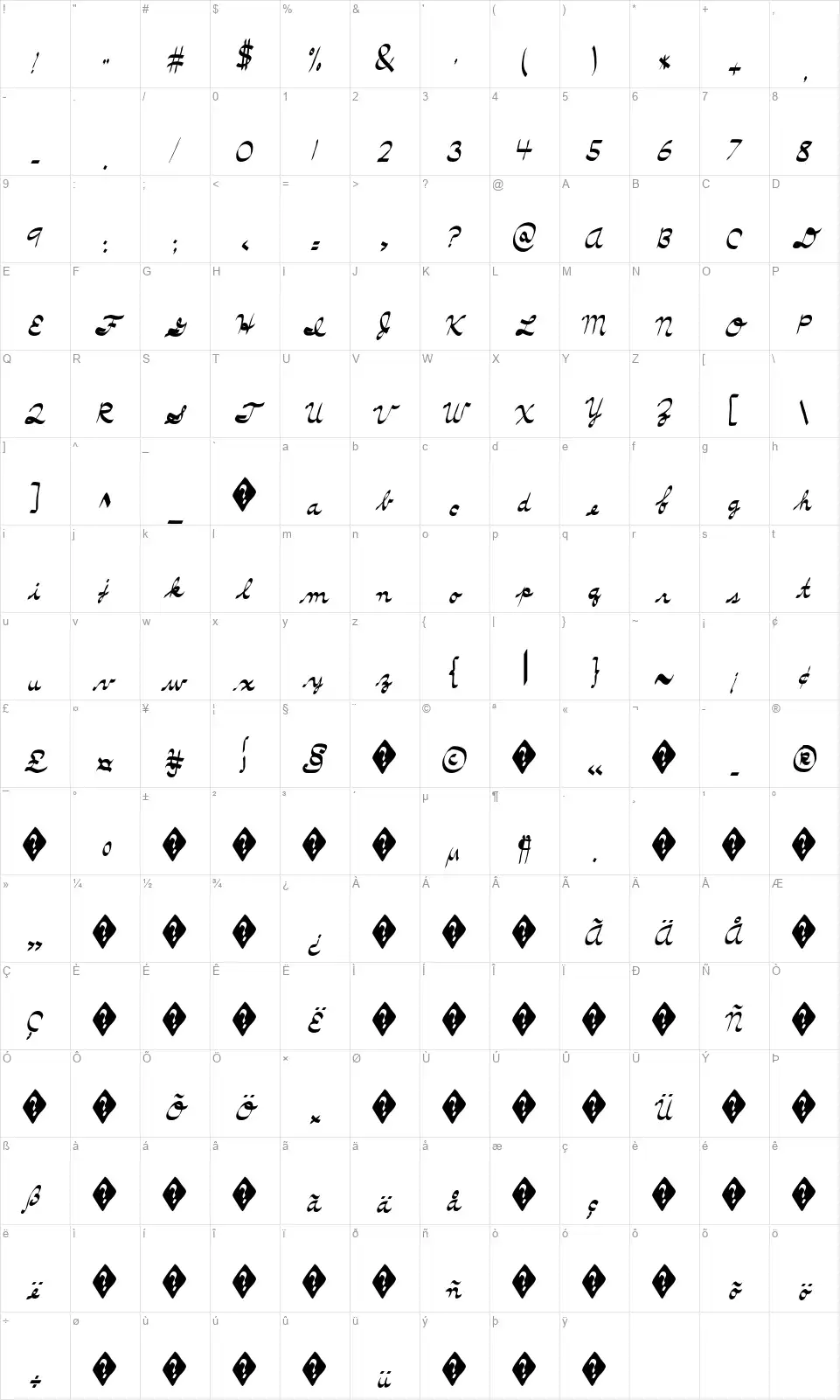 Terrible Cursivefont character map