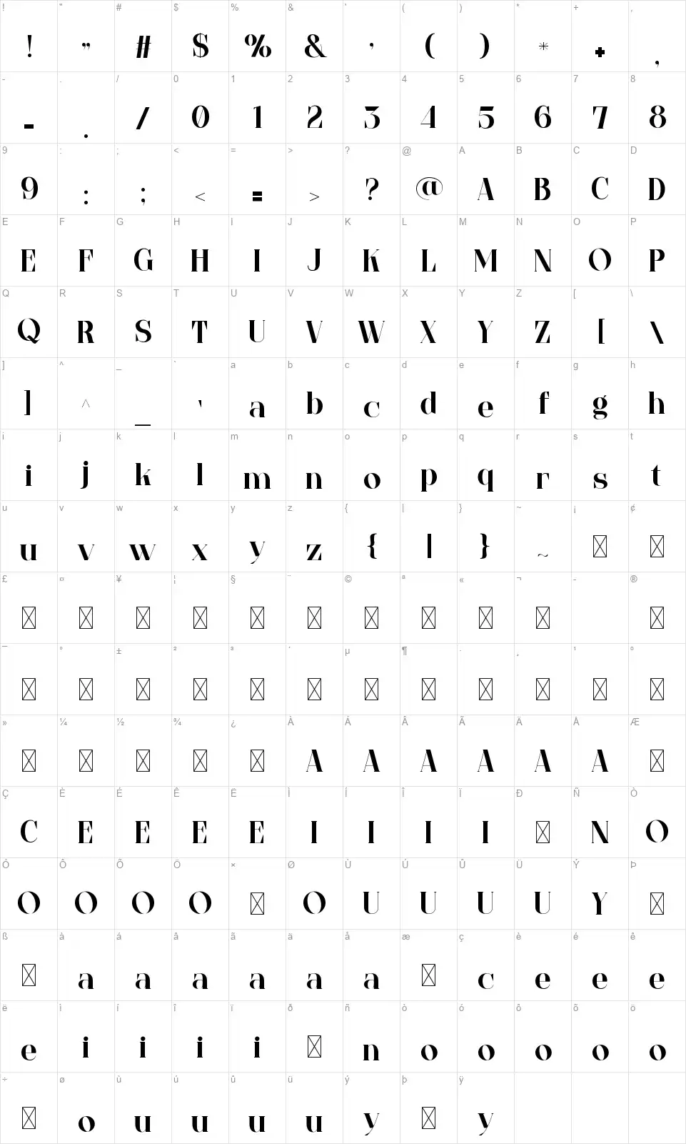 Tezure Карта Tezurefont character map