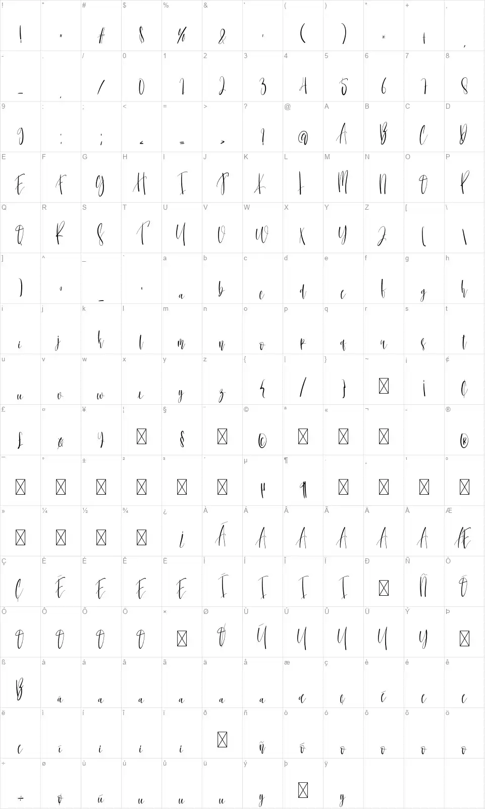 Thanksgivingfont character map