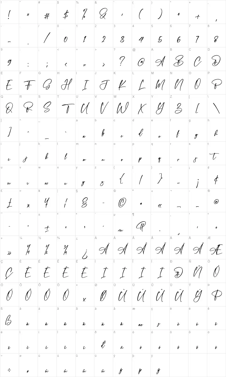 The Adamsfont character map