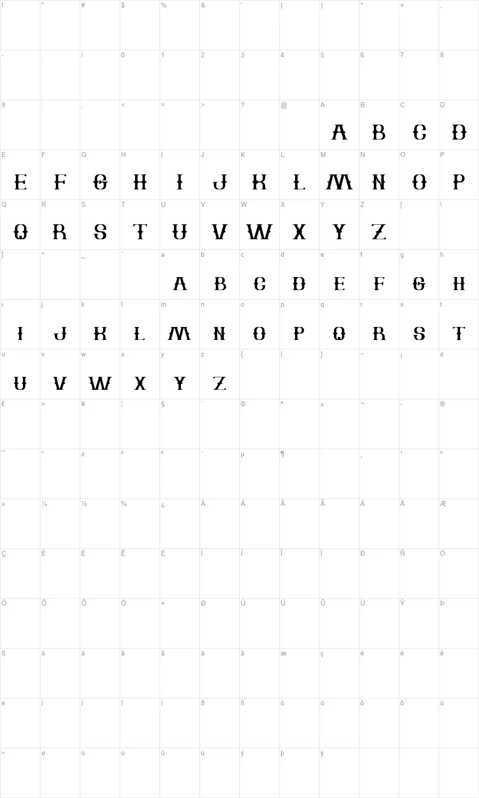The Bartenderfont character map